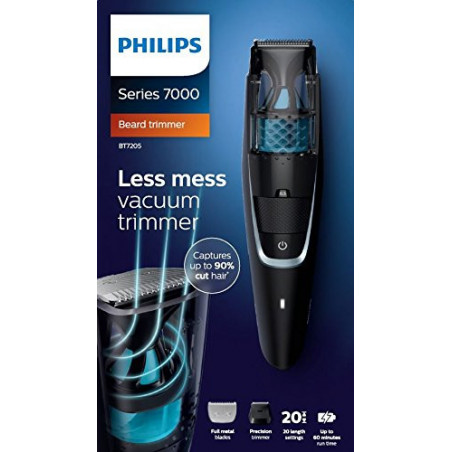 Philips Warranty 24...